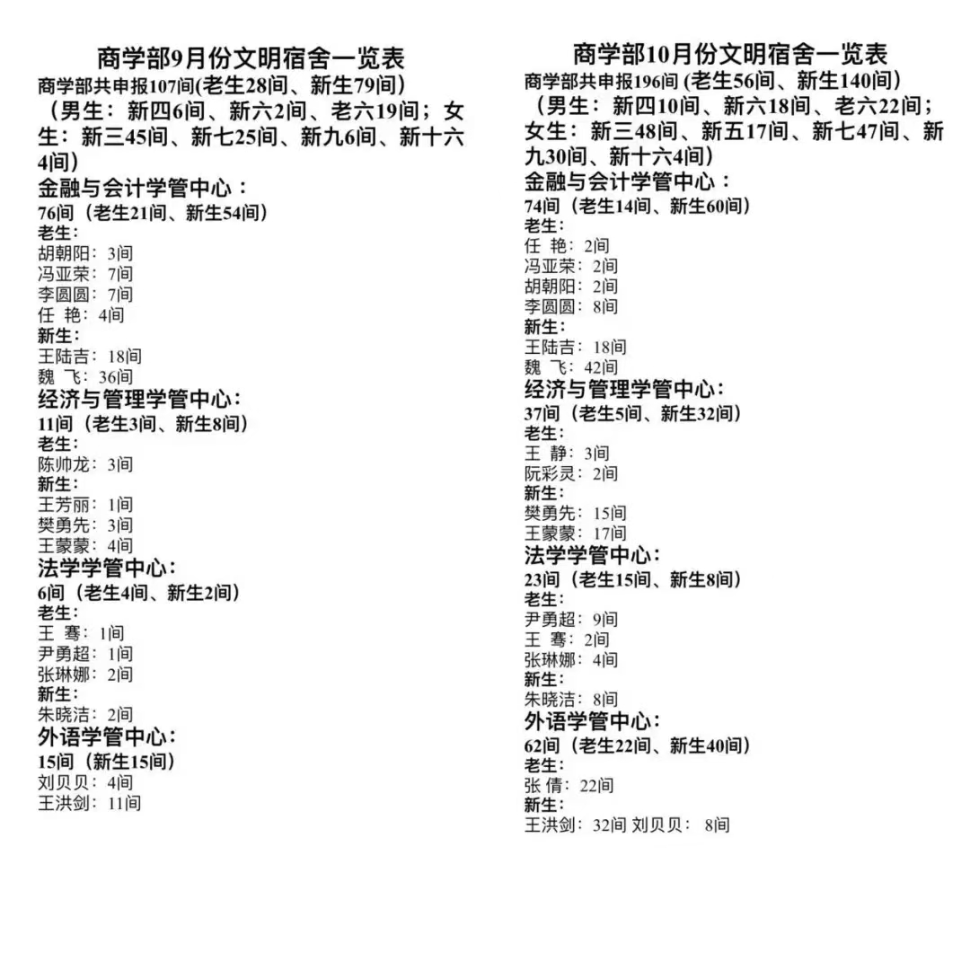 beat365亚洲体育在线官网