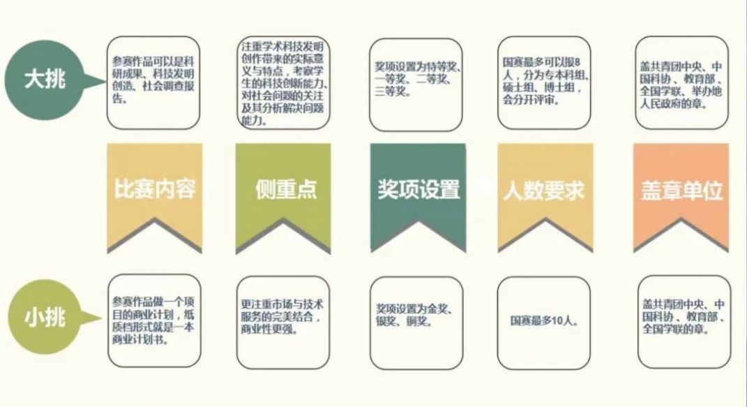 beat365亚洲体育在线官网