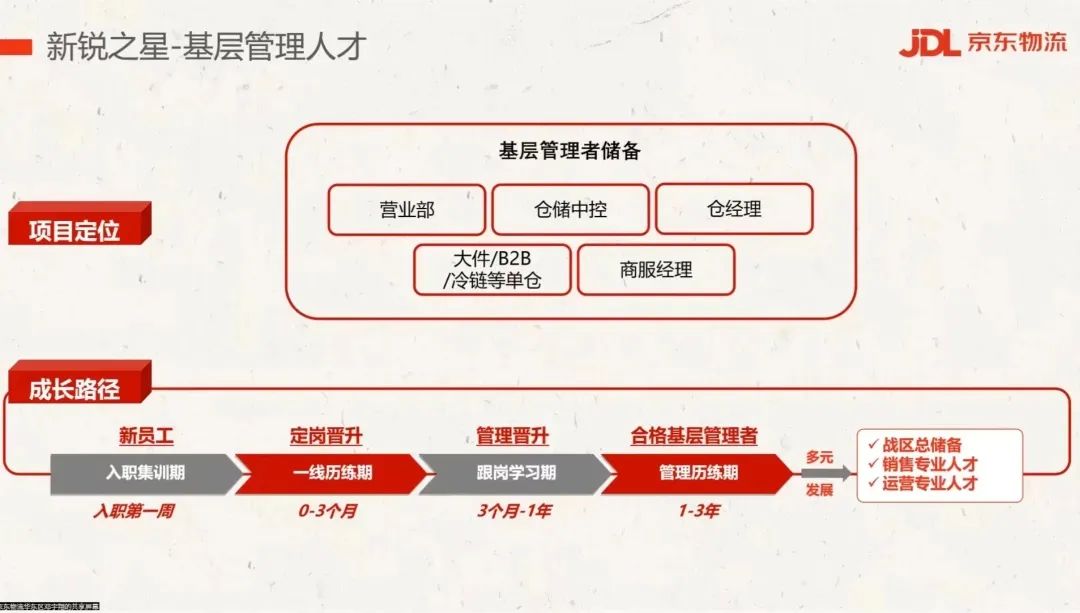 beat365亚洲体育在线官网