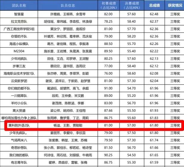 beat365亚洲体育在线官网