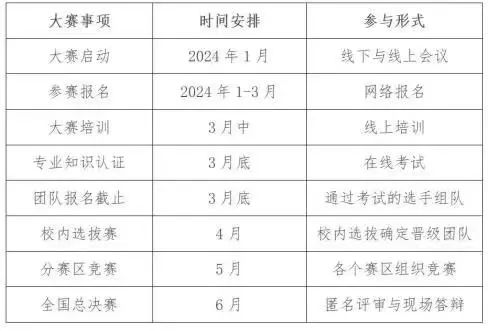 beat365亚洲体育在线官网