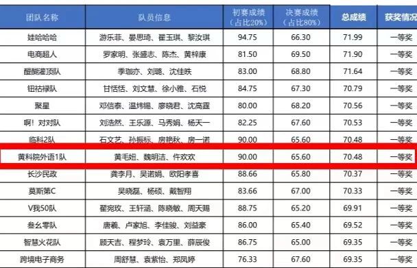 beat365亚洲体育在线官网